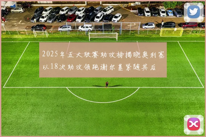 2025年五大联赛助攻榜揭晓奥利塞以18次助攻领跑谢尔基紧随其后
